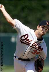 Mike Mussina